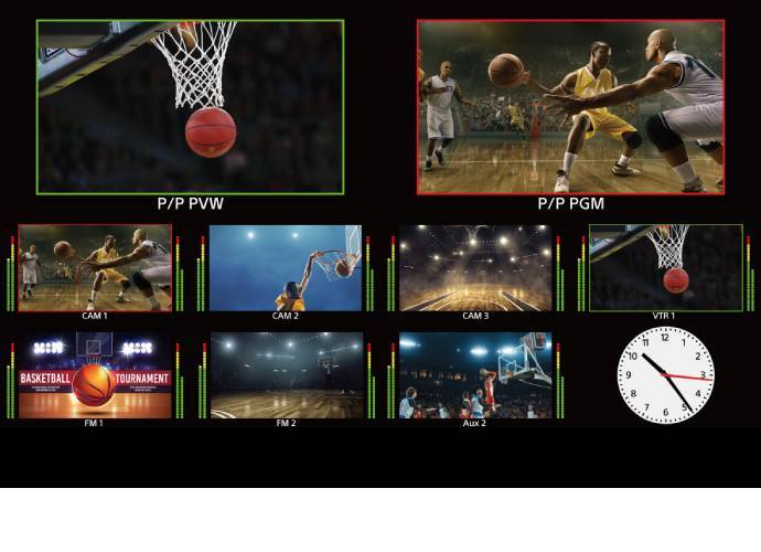 Multi view of a basketball game