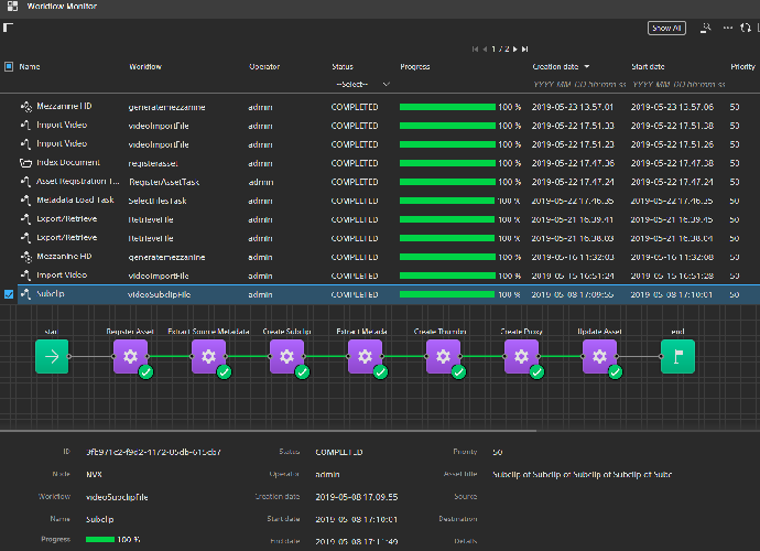 Workflow monitor interface of NavigatorX