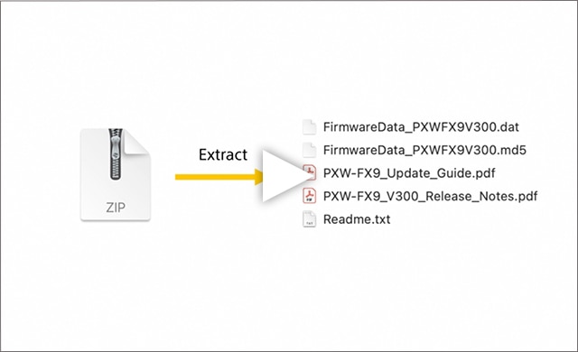 Illustration of FX9 firmware contents