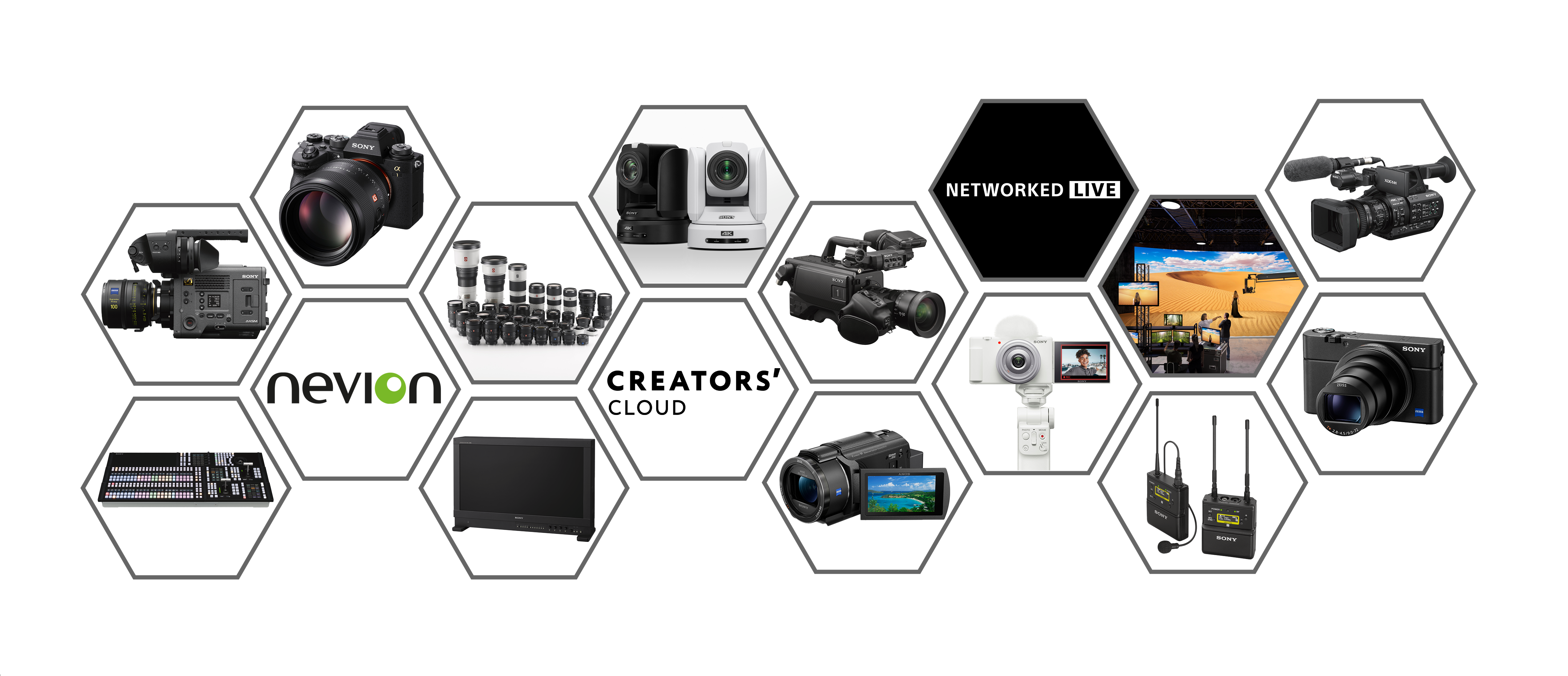 A mosaic of Sony products