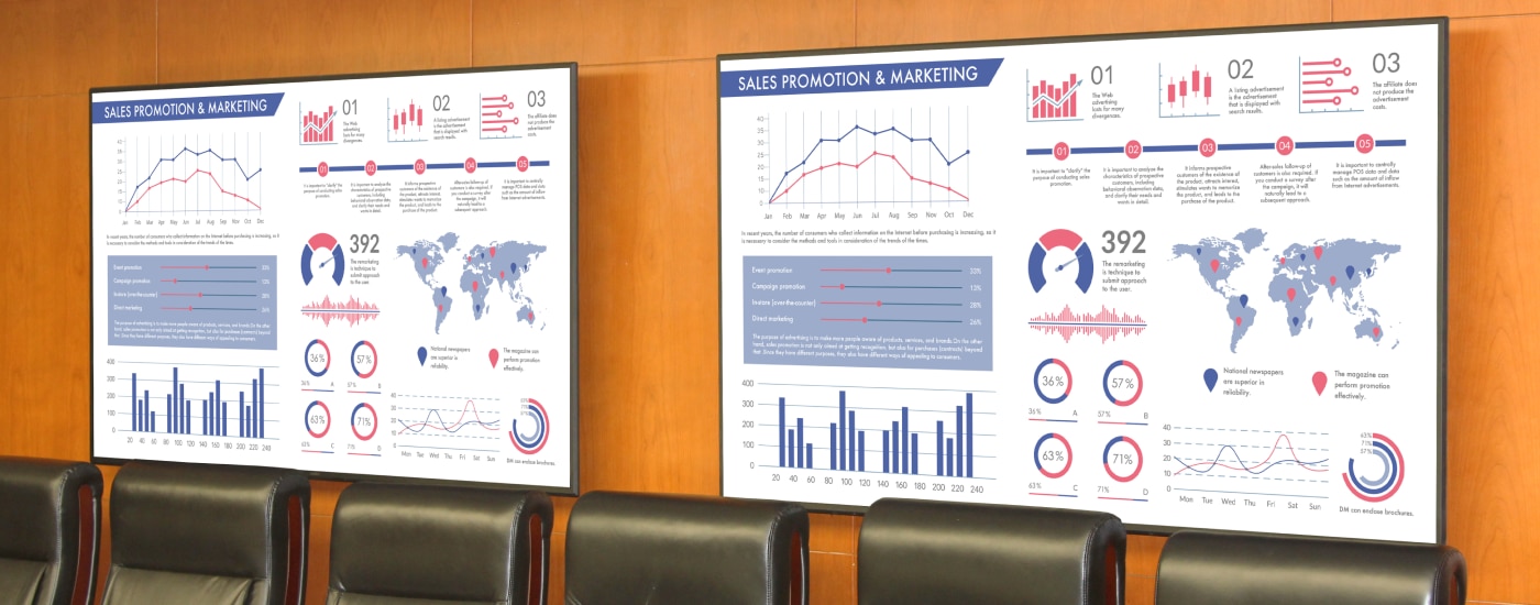 Large Bravia display screens in boardroom displaying graphs and information