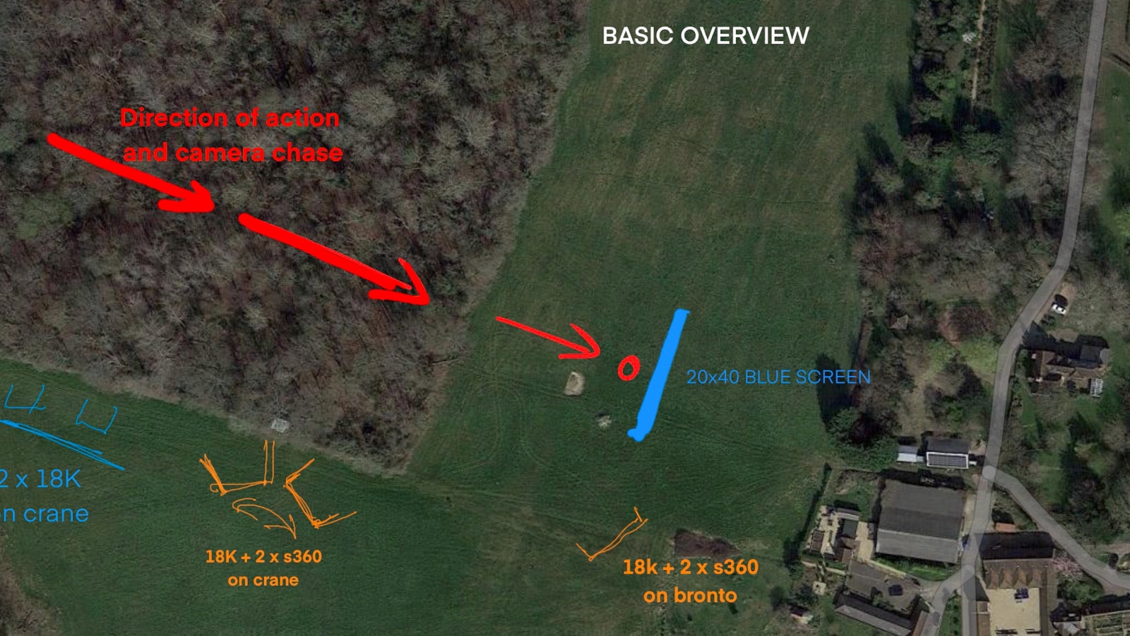 Production plan diagram from HBO’s The Baby showing route of chase and placement of lighting rigs and blue screen.