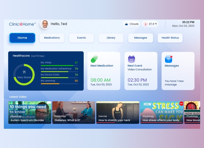 A digital dashboard for “Clinic@Home” showing different sections and metrics, as well as scheduled medication and appointment times.